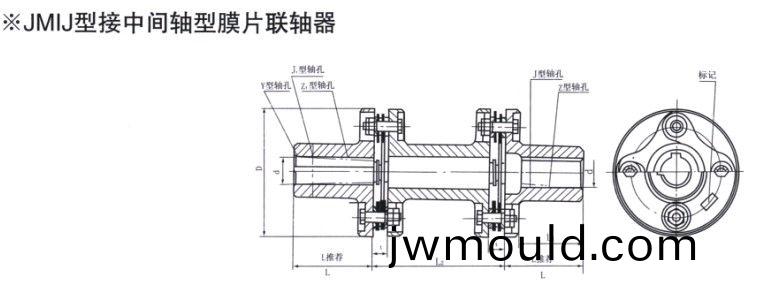 JMIJ接中間軸型(xing)膜片聯(lián)軸器 JMIJ接中間軸型膜片聯(lián)軸器(qi)