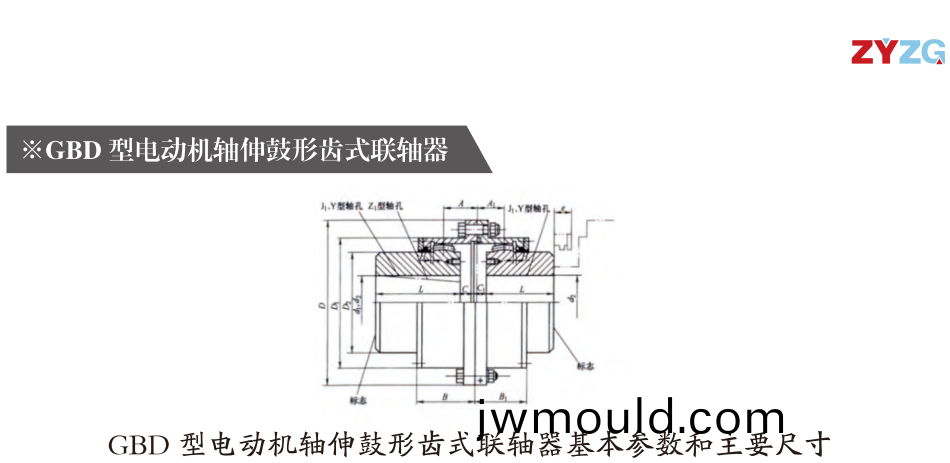 GBD  型電動機軸伸鼓形齒(chi)式聯(lián)軸器